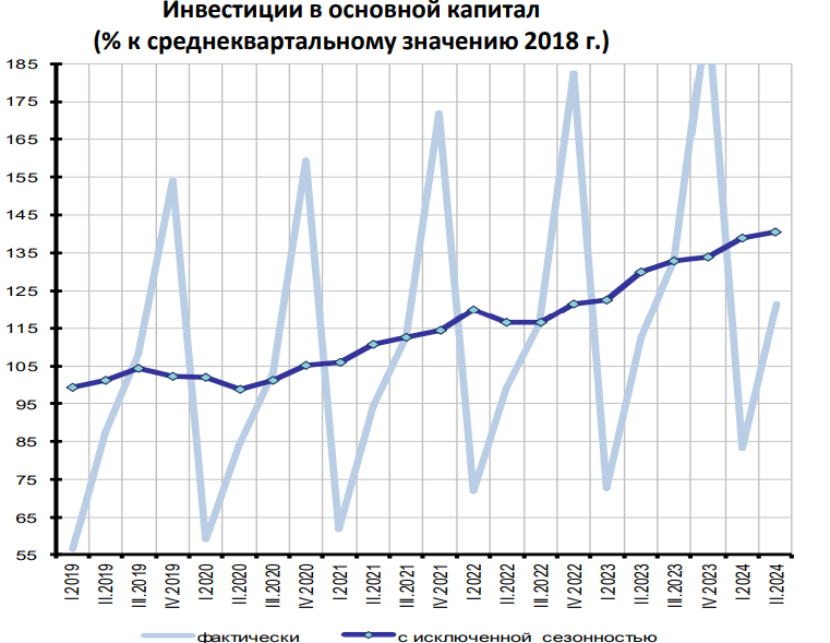 Предупреждён - значит вооружён. Пост №1. 23.09.2024 - Моё, Политика, Экономика, Санкции, Рубль, Alexradio, Длиннопост