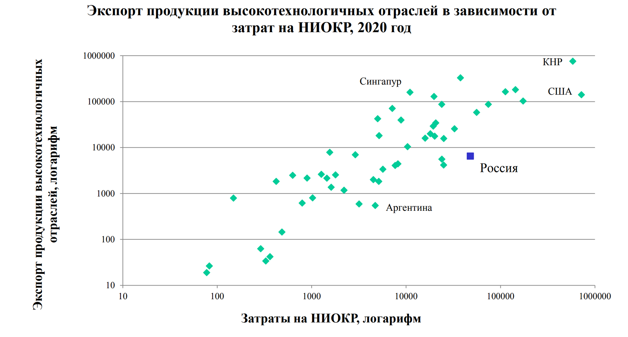 Предупреждён - значит вооружён. Пост №2. 24.09.2024 - Моё, Политика, Экономика, Рубль, Санкции, Длиннопост