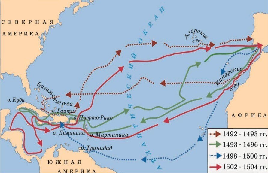 Пассат! Почему парусники в Америку плыли через юг, а возвращались через север? - Моё, Море, Парус, Парусник, История (наука), Карты, Яхта, Яхтинг, Отдых, Отпуск, Колумб, Южная Америка, Северная Америка, Длиннопост