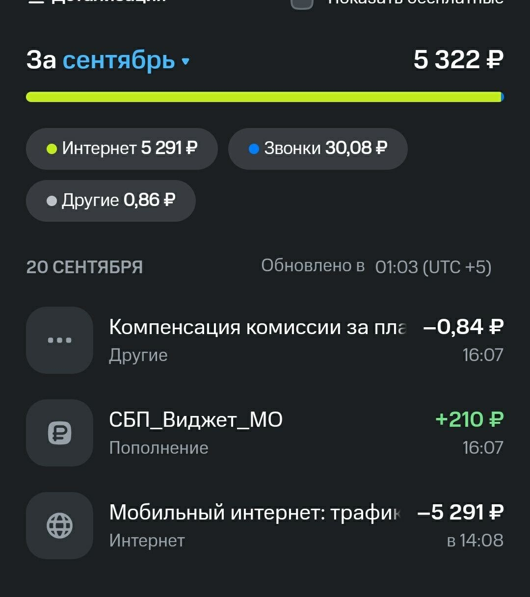 МТС разводит на 5000 рублей или -5к за 500мб трафика - МТС, Жалоба, Негатив, Сотовые операторы, МТС сервисы, Ярость, Мобильный интернет, Обман клиентов, Длиннопост, Развод на деньги, Служба поддержки