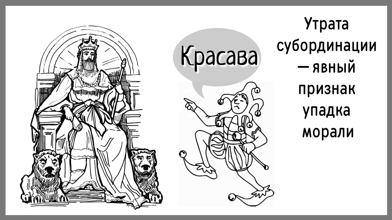 Нравственность - Нравственность, Мораль, Субординация