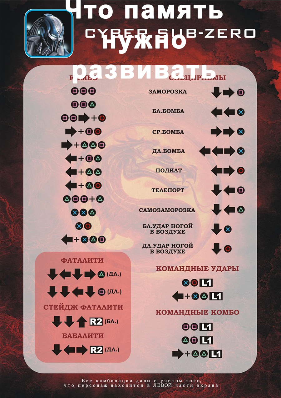 Игры научили меня... (2) - Моё, Компьютерные игры, Игры, Подборка, Ностальгия, Юмор, Сталкер: Тень чернобыля, Half-Life, HOMM V, The Sims 2, Serious Sam, Postal 2, Длиннопост