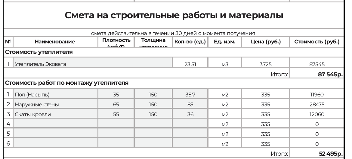 Утеплил дом отходами из пылесоса. Один минус - слишком пыльно - Моё, Дача, Климат, Утепление, Строительство, Длиннопост