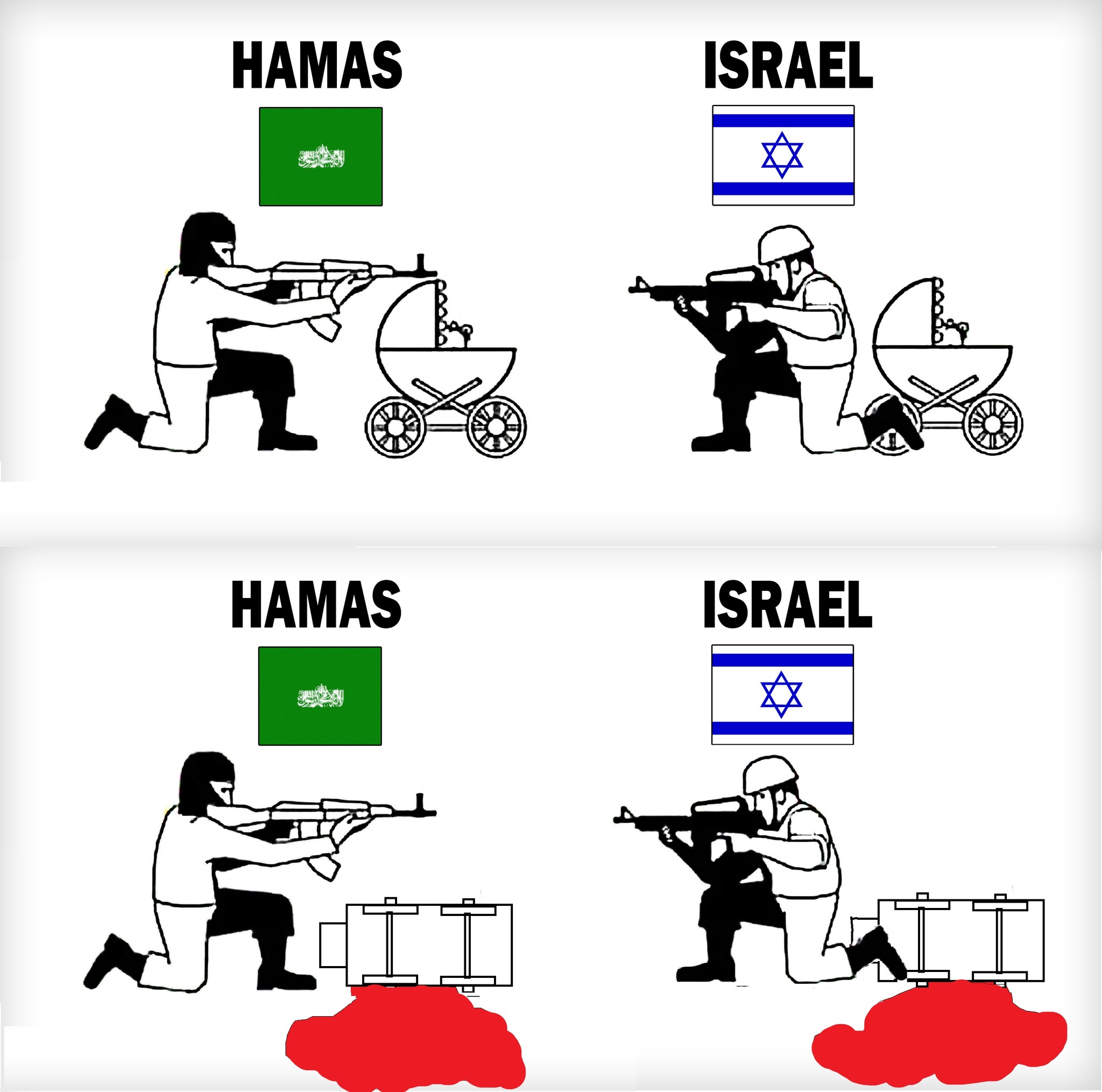 Development of the plot - My, Politics, Palestine, Violence, Picture with text, Israel, Hamas, Black humor