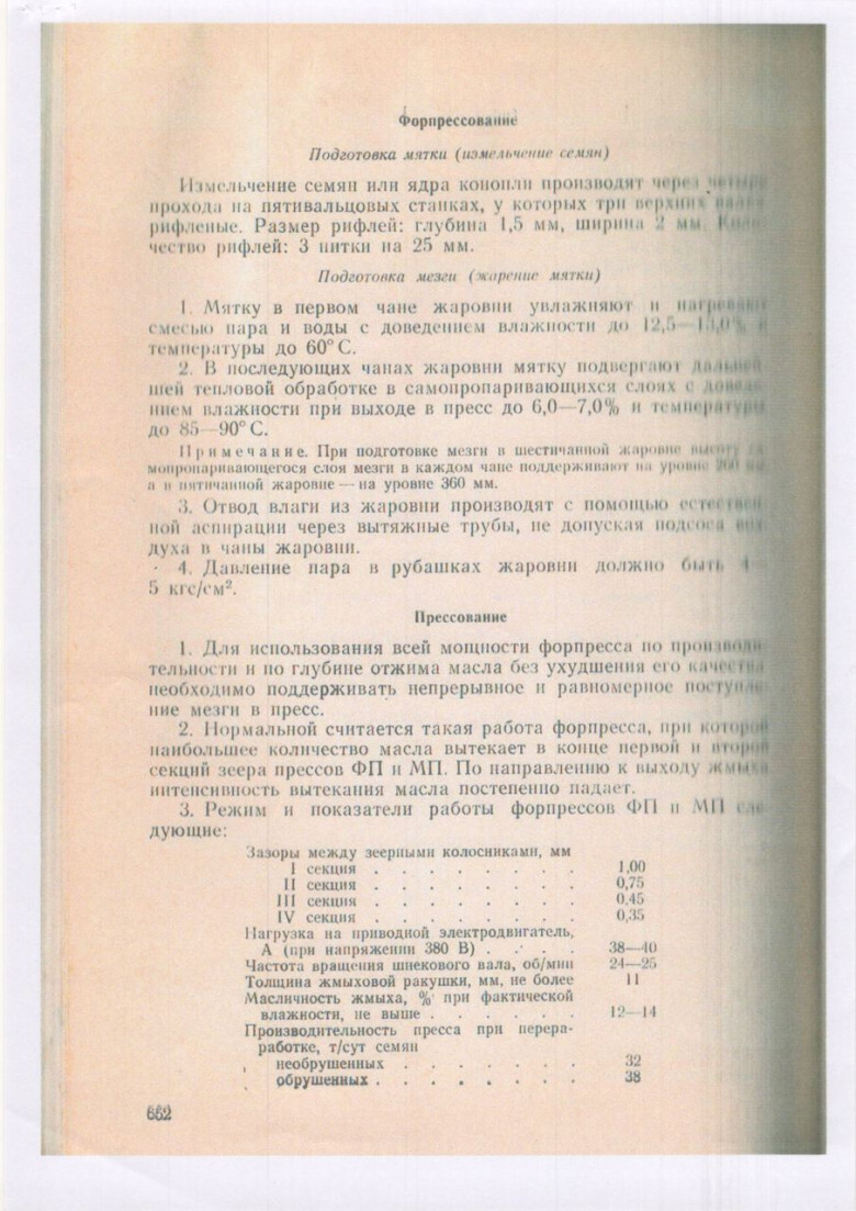 Как я легально сделал 25 млн на конопле. История нижегородского «Эскобара» - Конопля, Молодость, Мир, Длиннопост