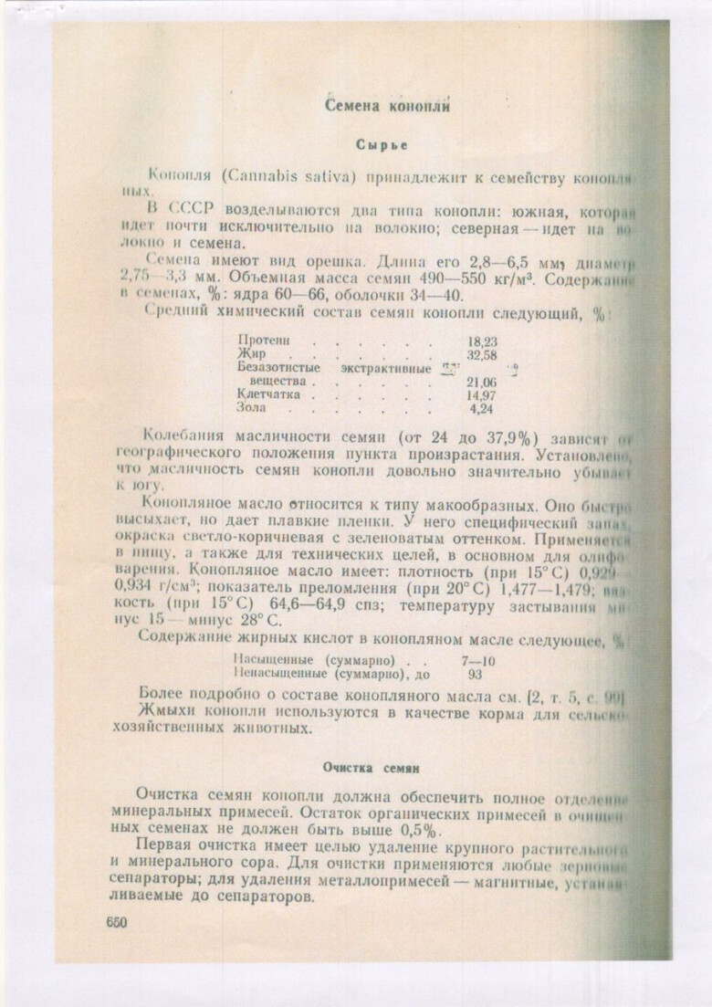 Как я легально сделал 25 млн на конопле. История нижегородского «Эскобара» - Конопля, Молодость, Мир, Длиннопост