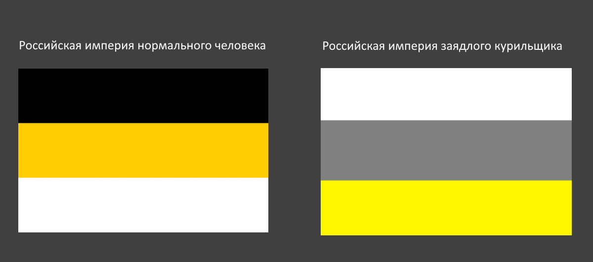 Просто мем - Картинка с текстом, Мемы, Политика, Империя