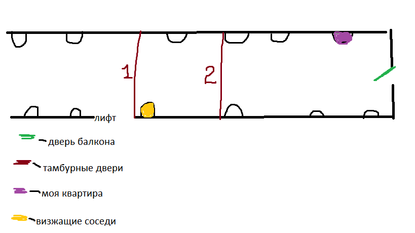 Подозреваю, что меня начали травить УК или соседи. На кого жаловаться и как? - Моё, Проблемные соседи, Соседи, Угроза, Травля, Данные, Личные границы, Неадекват, Длиннопост, Негатив, Юридическая помощь, Вопрос, Волна постов