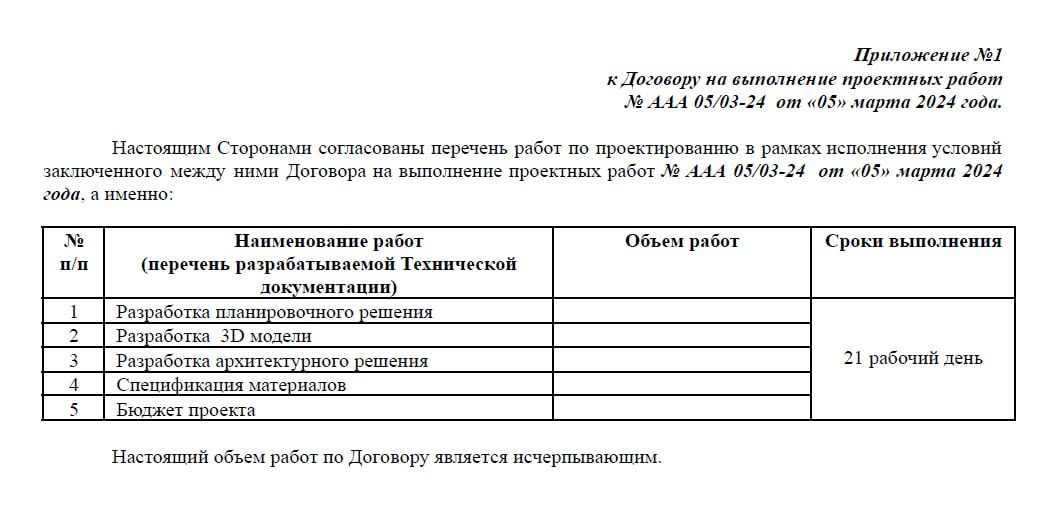 Просят за проект дома 8 млн рублей. Вы что там совсем!? - Моё, Строительство, Проектирование, Архитектура, Длиннопост