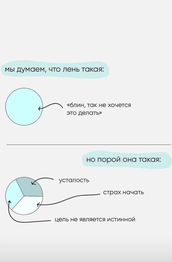 Сила воли в неврозе вредит. Не делайте так! - Моё, Тревога, Психотерапия, Психолог, Внутренний диалог, Сила воли, Инфантильность, Невроз, Психологическая помощь, Эмоциональное выгорание, Депрессия, Психологическая травма, Длиннопост