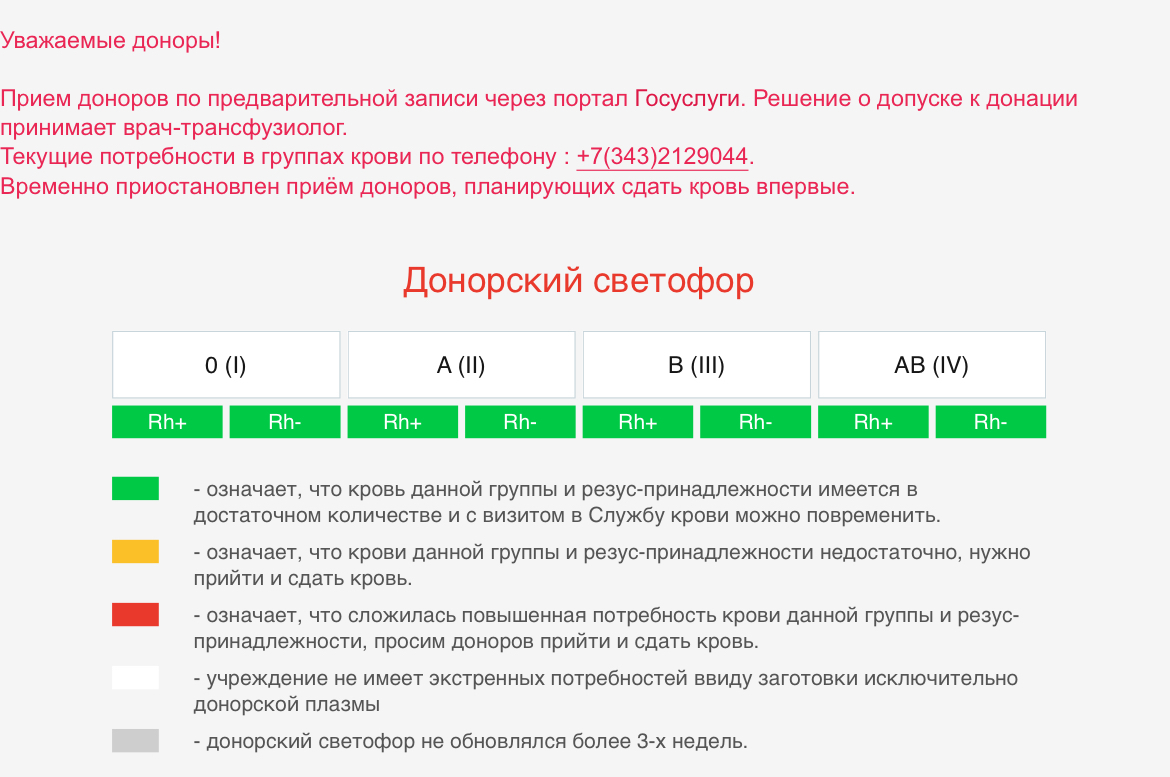 Донорство - Моё, Картинки, Донор, Донорство