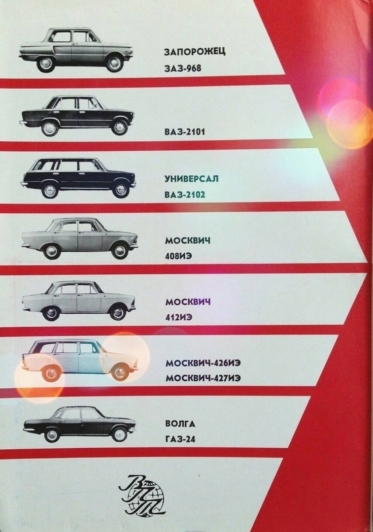 Soviet pepelats - Images, the USSR, Gaz-24 Volga, AvtoVAZ, Moskvich, Retro car, Car history, 70th, Zaporozhets, Picture with text, Moskvich 408