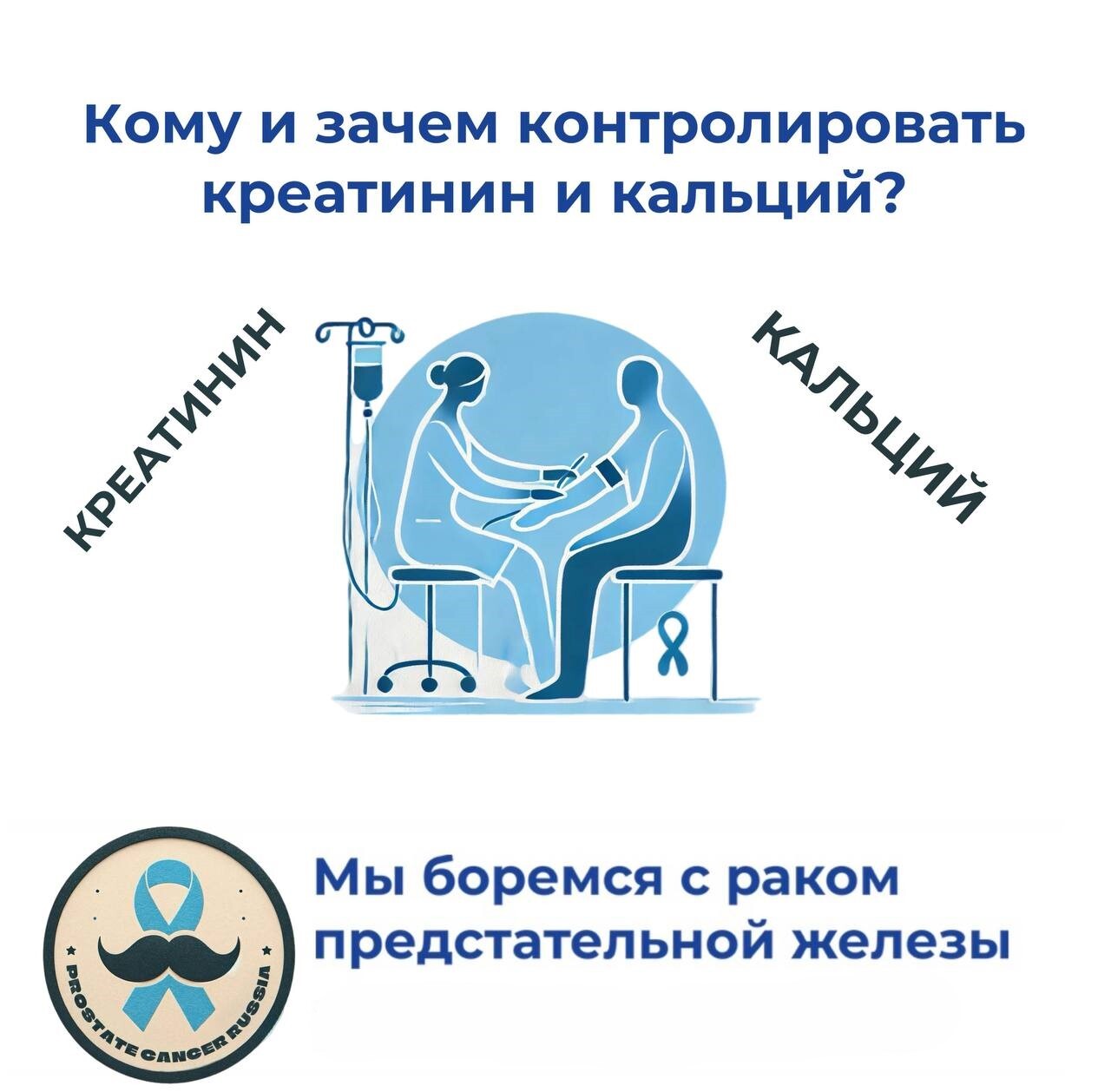 Кому и зачем контролировать креатинин и кальций? - Моё, Рак и онкология, Рак простаты