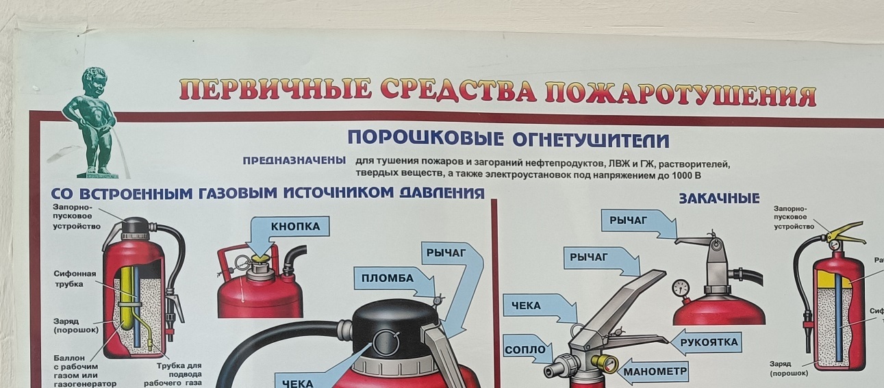 Да что вы понимаете в пожаротушении? - Моё, Плакат, Пожарная безопасность, Писающий мальчик, Странный юмор