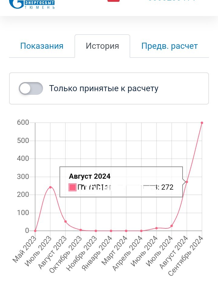 Пришла беда от куда не ждал - Моё, Строительство дома, Мышь, Видео, Вертикальное видео, Длиннопост