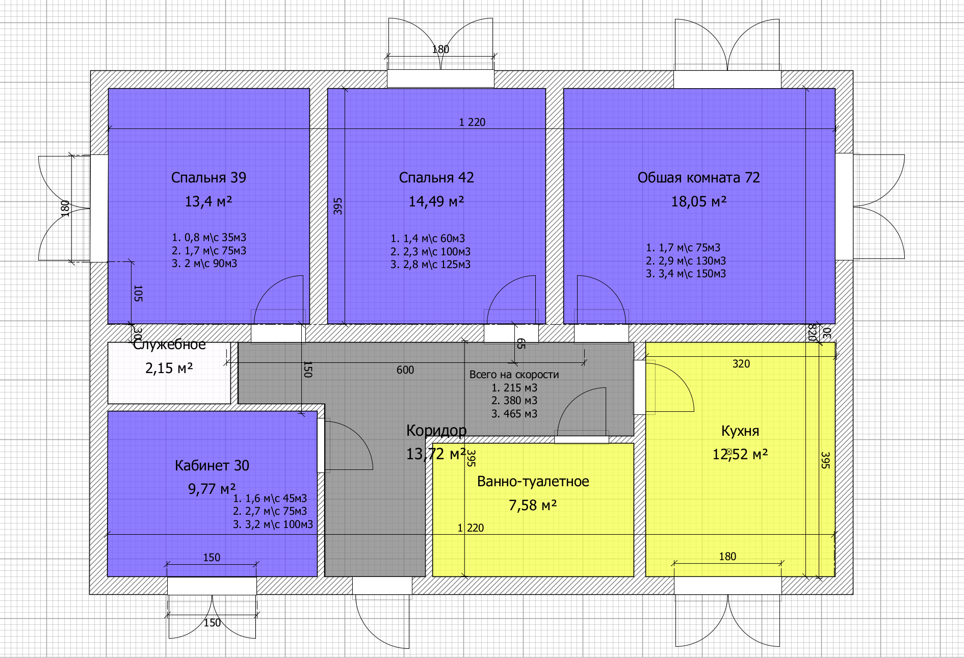 Measuring the efficiency of a self-installed supply ventilation system in a house - My, Ventilation, With your own hands, Homemade, Home construction, Проверка, Rukozhop, Longpost