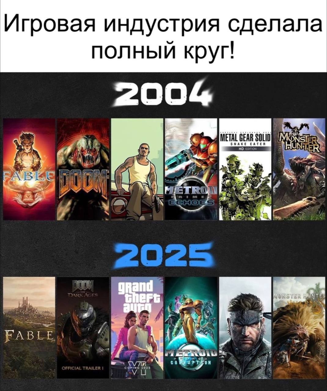 Аж олдскулы свело ;) - Картинка с текстом, Юмор, Компьютерные игры, GTA, Fable, 2004, Ностальгия, Doom, Telegram (ссылка)