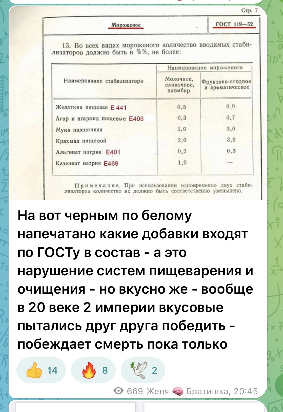 Soviet ice cream - Nutrition, Proper nutrition, Ice cream, Recipe, GOST, Longpost, Screenshot, Products composition