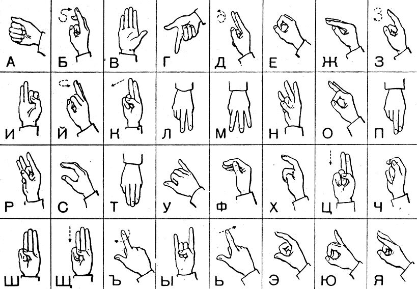 September 29 – International Day of the Deaf - My, Deafness, Language, Communication, Day