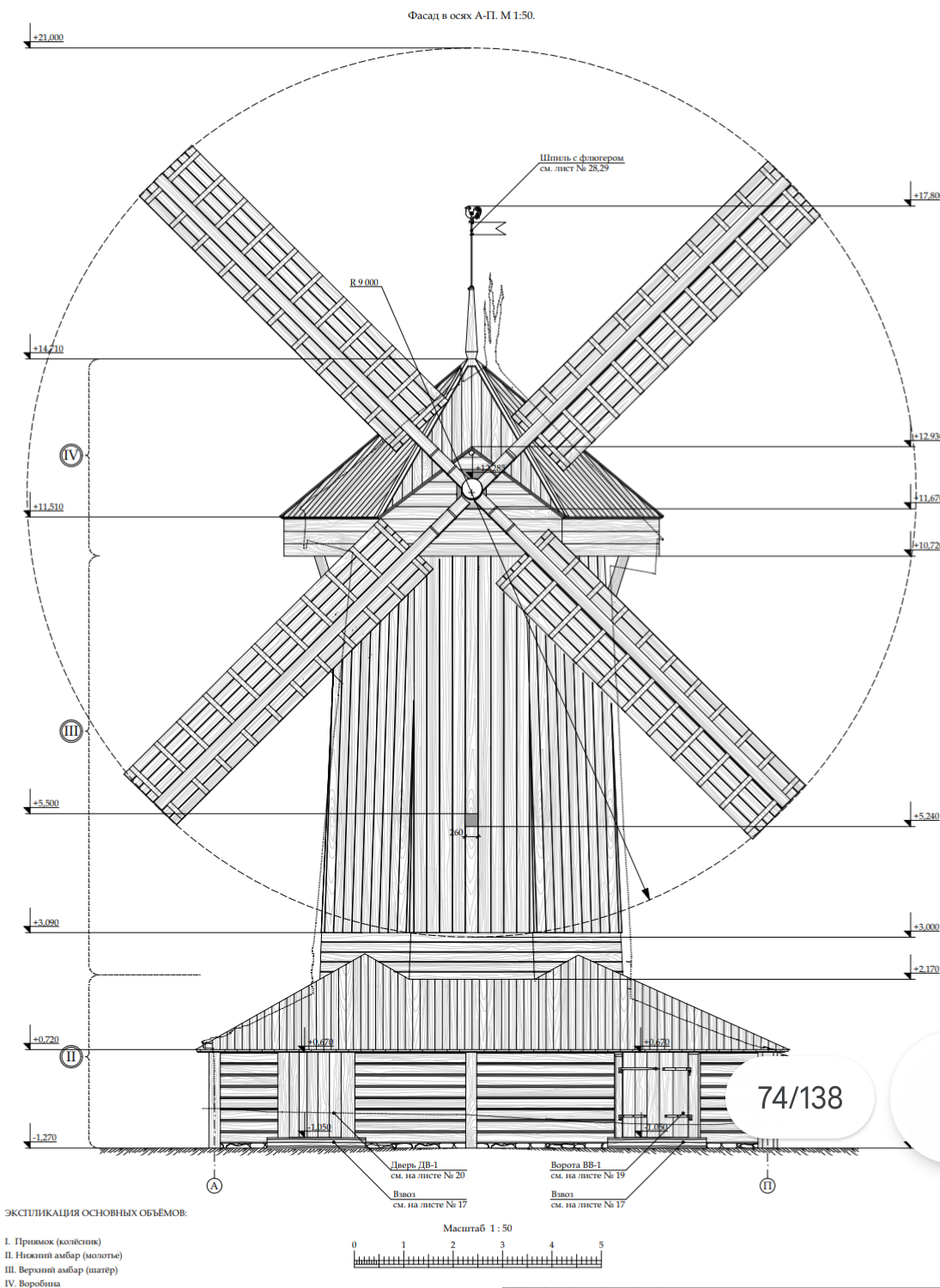 Exorcising devils at an old mill. Help needed - My, Friday tag is mine, Master, Handmade, Dream, Past, Architecture, Tree, Guys, Longpost