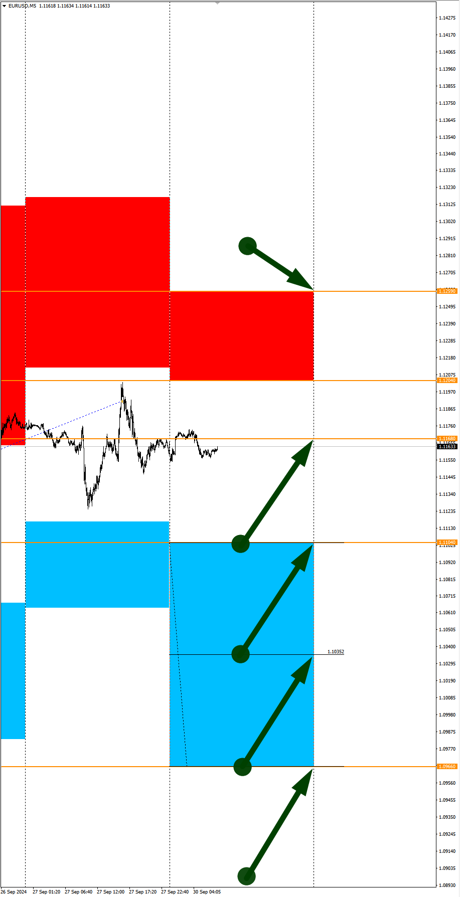 XAUUSD, NZDCHF, CHFJPY, NG in focus today: Seasonal trends and probabilities for Monday 09/30/2024 - My, Season, Probability, Forex, Investments, Trading, Earnings, Moscow Exchange, Options, Bitcoins, Cryptocurrency, Gold, Oil, Dollars, Education, Finance, Video, Youtube, Longpost