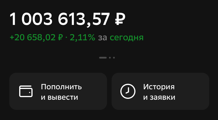 Почему инвесторы продают акции в убыток и бегут с фондового рынка? - Моё, Инвестиции, Фондовый рынок, Инвестиции в акции, Акции, Дивиденды