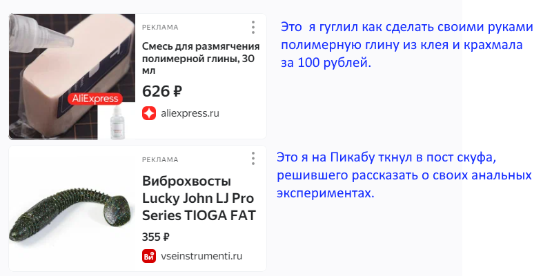 About contextual advertising - contextual advertising, Yandex.