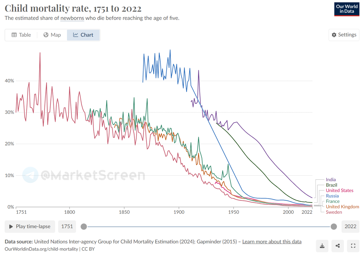 Statistics, charts, news - 10/01/2024 - OFZ, how long will we fall? - My, Finance, Economy, Investments, news, Politics, Elite, The property, Great Britain, Semiconductor, Intel, Longpost