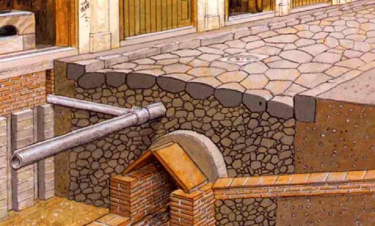 Ancient Roman underground reservoirs - Ancient Rome, The Roman Empire, Antiquity, Archeology, Reservoir, Water supply, Architecture, Art, Longpost