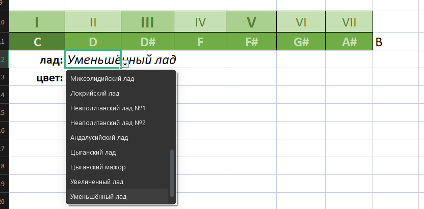 Музыкальные лады (на гитаре) - Моё, Гамма, Музыка, Теория, Microsoft Excel, Ссылка, Ответ на пост, Пентатоника, Гитара, Акустическая гитара, Музыкальная теория, Наглядное пособие, Длиннопост, Табулатура