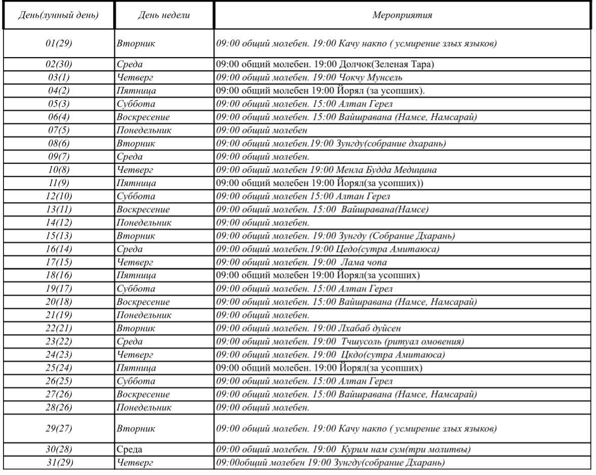 Момент, которого мы все очень долго ждали - Буддизм, Москва, Отрадное, Буддистский храм, Приглашение, Расписание, ВКонтакте (ссылка), Длиннопост