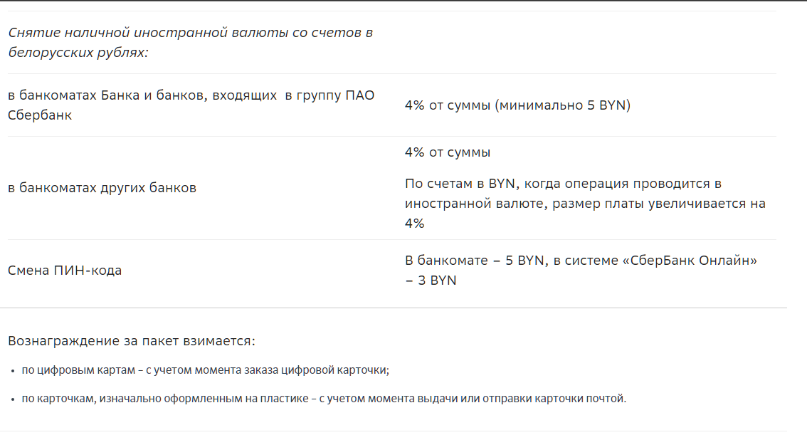 Re-issuing a Sber (RB) card or how to start losing money - My, Sberbank, Republic of Belarus, Indignation, Cards, Salary, Extortions, Longpost, No rating