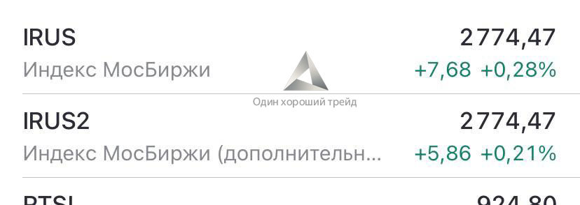 У российского индекса сменился тикер - Моё, Экономика, Трейдинг, Инвестиции