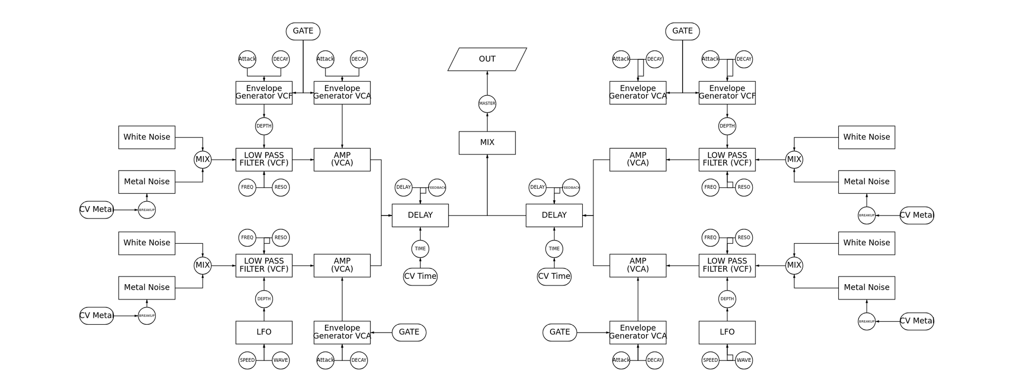 DIY Analog Noise Synthesizer - My, Electronics, Synthesizer, Assembly, Musical instruments, Homemade, Engineer, Noise, Longpost