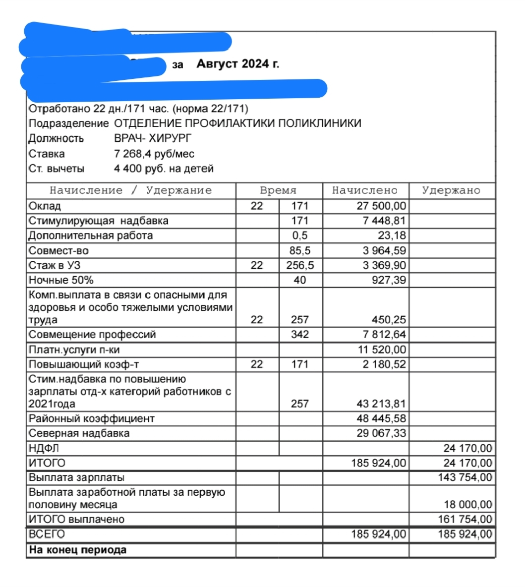 Ответ на пост «Реальный уровень зарплат в необъятной» - Зарплата, Государство, Медицина, Деньги, Расчетка, Ответ на пост, Длиннопост, Волна постов