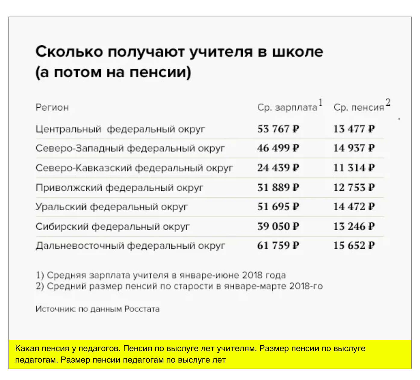 Депутат ГД Светлана Бессараб то мигрантов «лоббирует», то про пенсии такое ляпнет… - Моё, Политика, Пенсия, Россия, Депутаты, Госдума, Мнение, Длиннопост, Вопрос