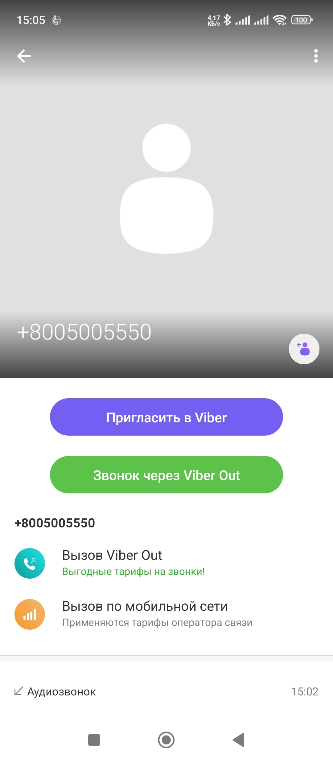 Мошенники - Моё, Звонок, Незнакомый номер, Viber, Мошенничество, Длиннопост, Негатив