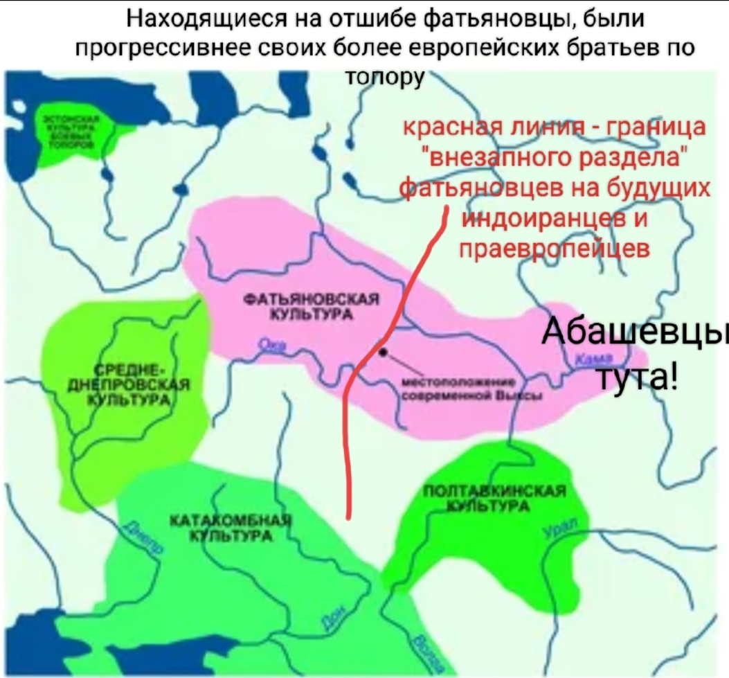 Глава 9 Кто есть арья? - Моё, История (наука), Археология, Древние артефакты, История России, Арии, Древний мир, Русь, Бронзовый век, Длиннопост