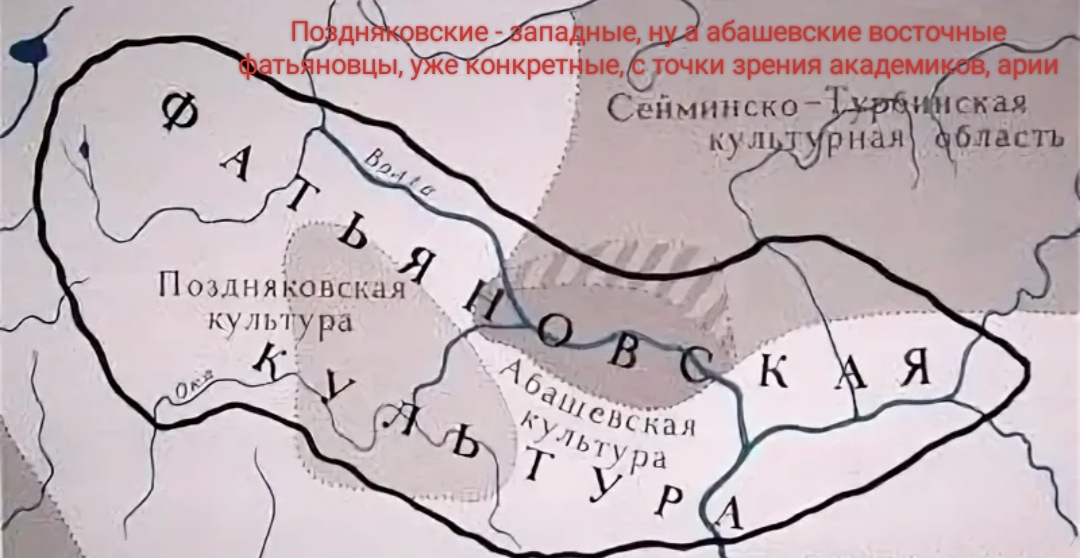 Глава 9 Кто есть арья? - Моё, История (наука), Археология, Древние артефакты, История России, Арии, Древний мир, Русь, Бронзовый век, Длиннопост