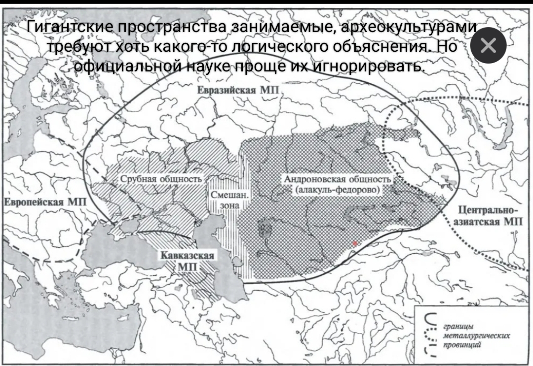 Глава 9 Кто есть арья? - Моё, История (наука), Археология, Древние артефакты, История России, Арии, Древний мир, Русь, Бронзовый век, Длиннопост