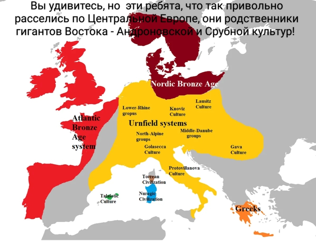 Глава 9 Кто есть арья? - Моё, История (наука), Археология, Древние артефакты, История России, Арии, Древний мир, Русь, Бронзовый век, Длиннопост