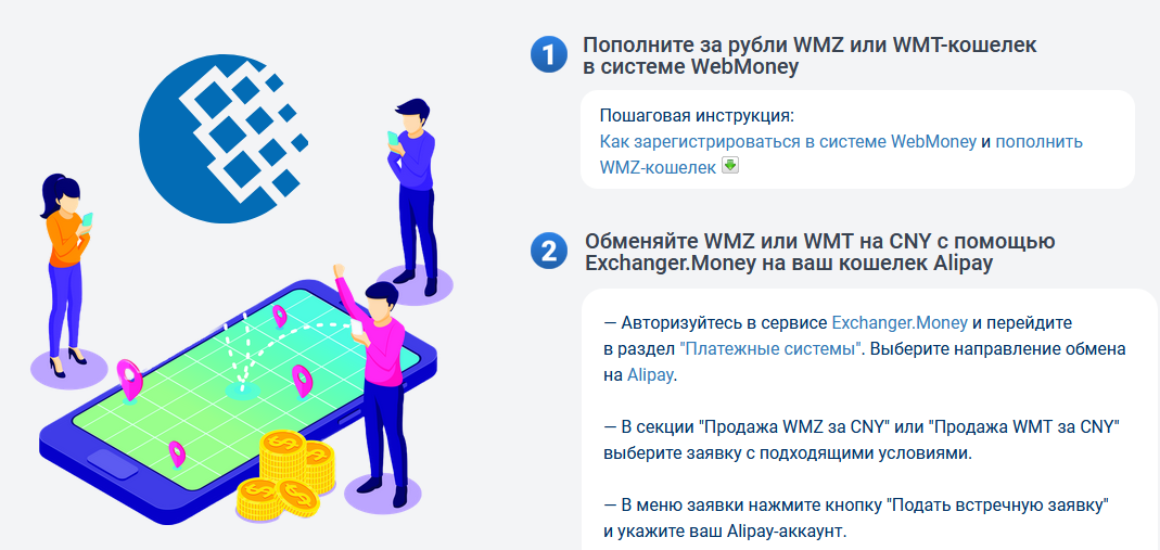 How to top up Alipay in Russia in 2024 - Alipay, Hyde, Longpost, Telegram (link)