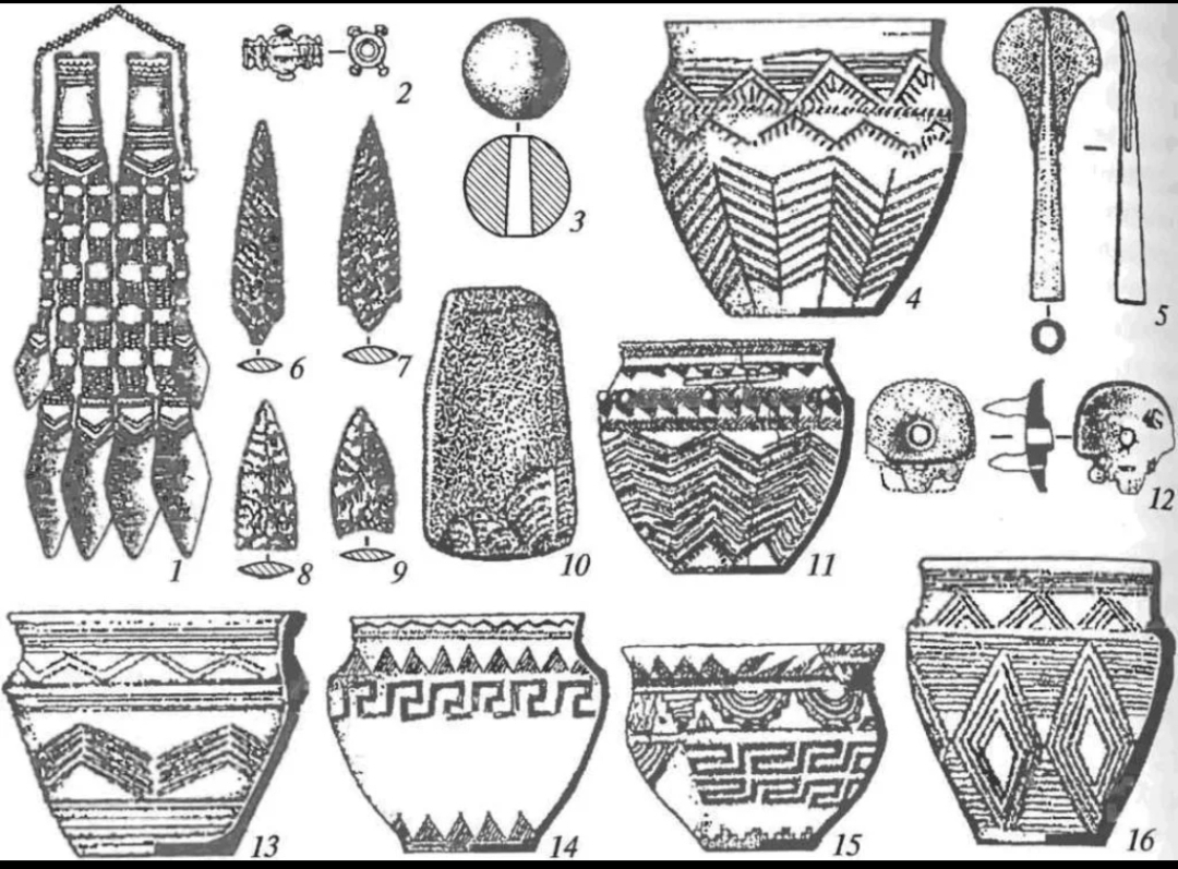 Глава 9 Кто есть арья? - Моё, История (наука), Археология, Древние артефакты, История России, Арии, Древний мир, Русь, Бронзовый век, Длиннопост