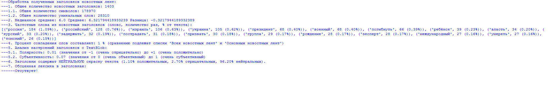 News analysis based on RSS parsing... - My, news, Politics, Observation, Parsing, Rss, Society, Longpost