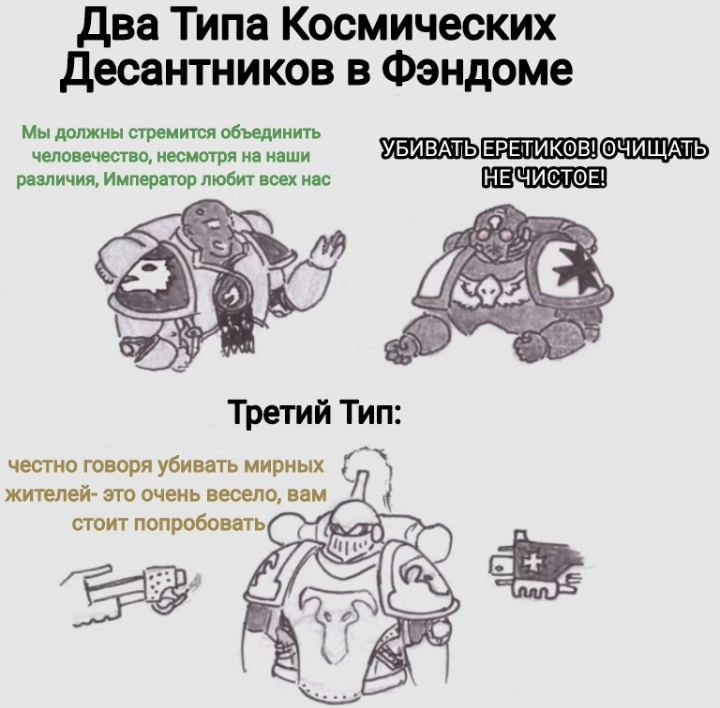 Типы орденов космодесанта - Warhammer 40k, Warhammer, Wh Humor, Юмор, Перевод, Adeptus Astartes, Salamander, Minotaurus, Black Templars