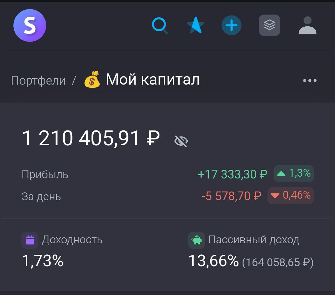 Портфель на 1.2 млн - Дивиденды, Фондовый рынок, Инвестиции, Финансы, Облигации, Telegram (ссылка)