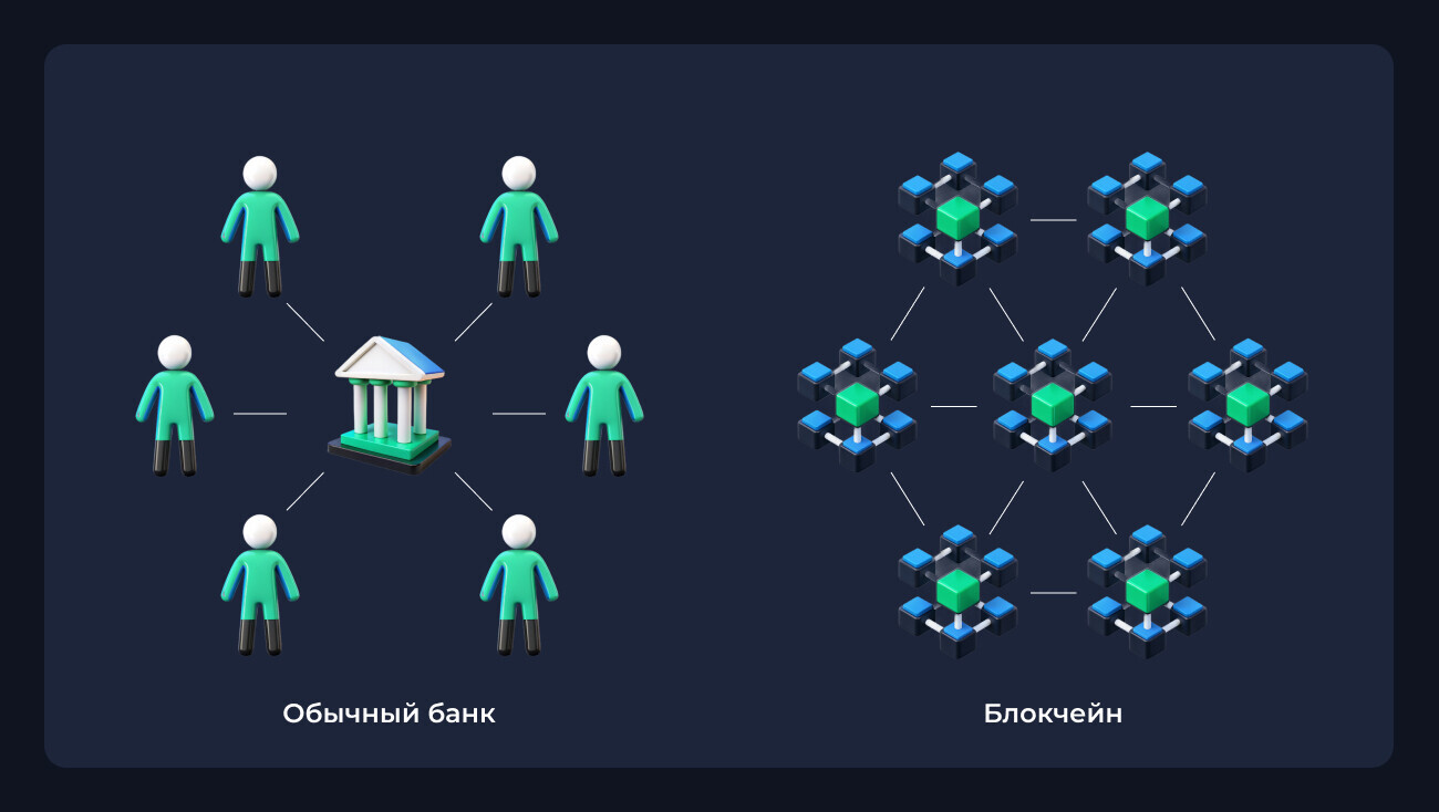 What is mining in simple terms: a clear explanation for those who are not even familiar with crypto - My, Cryptocurrency, Mining, Blockchain, Bitcoins, Video, Youtube, Longpost