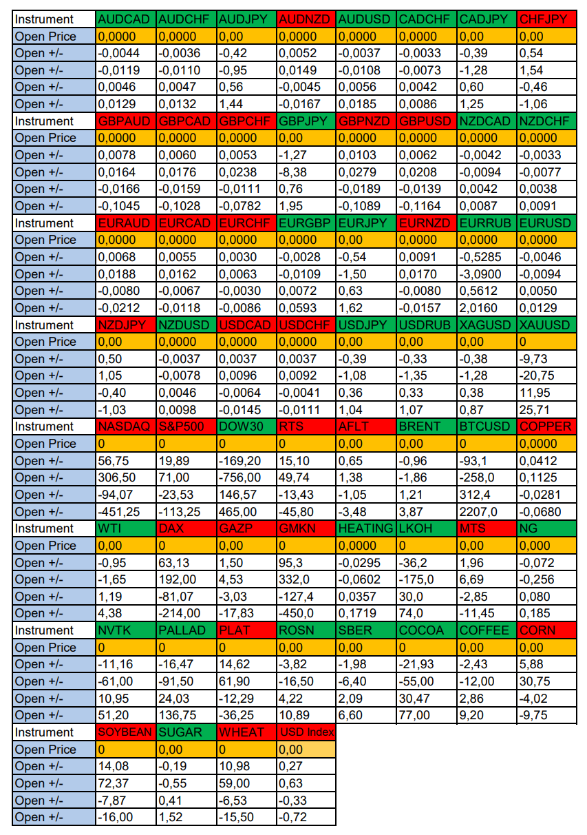 COFFEE (KC) in Focus Today: Seasonal Trends and Probabilities for Tuesday 10/08/2024 - My, Borskikh Trading, Season, Probability, Forex, Investments, Trading, Earnings, Moscow Exchange, Options, Bitcoins, Cryptocurrency, Gold, Oil, Dollars, Education, Finance, Video, Youtube, Longpost