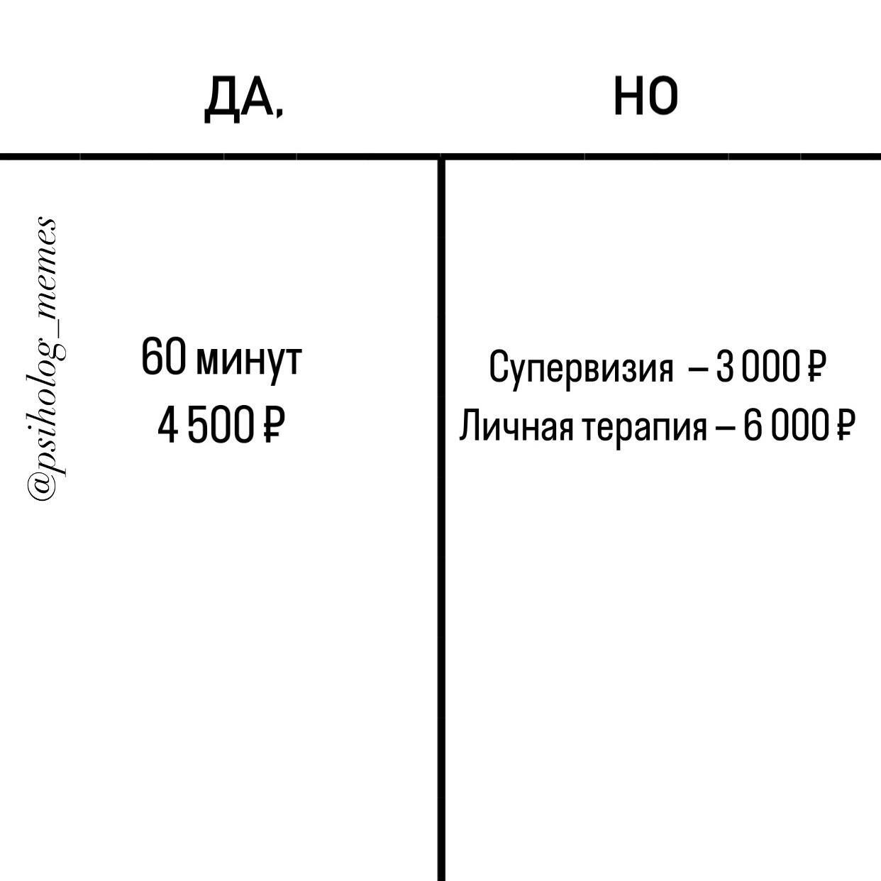 Щас вот стану психологом и как разбогатею...Ахаха - Моё, Мемы, Юмор, Картинки, Психология, Telegram, Богатство, Ожидание и реальность, Грустный юмор