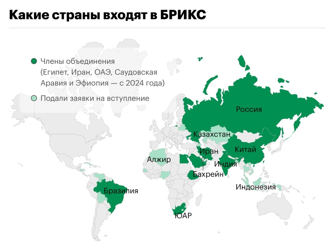 Куба подала заявку на членство в БРИКС - Политика, Куба, Россия, Брикс, Текст